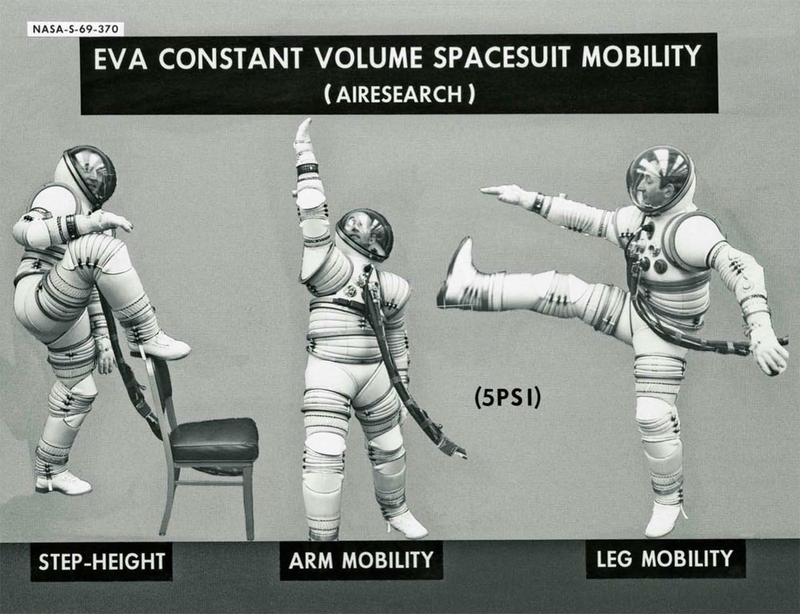 Illustration for article titled Smithsonian's Spacesuits: Number One On The Runway